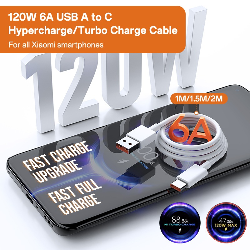 Cable USB Tipo C Original de 1 - Photography Xiaomi 15 Ultra reseña y precio