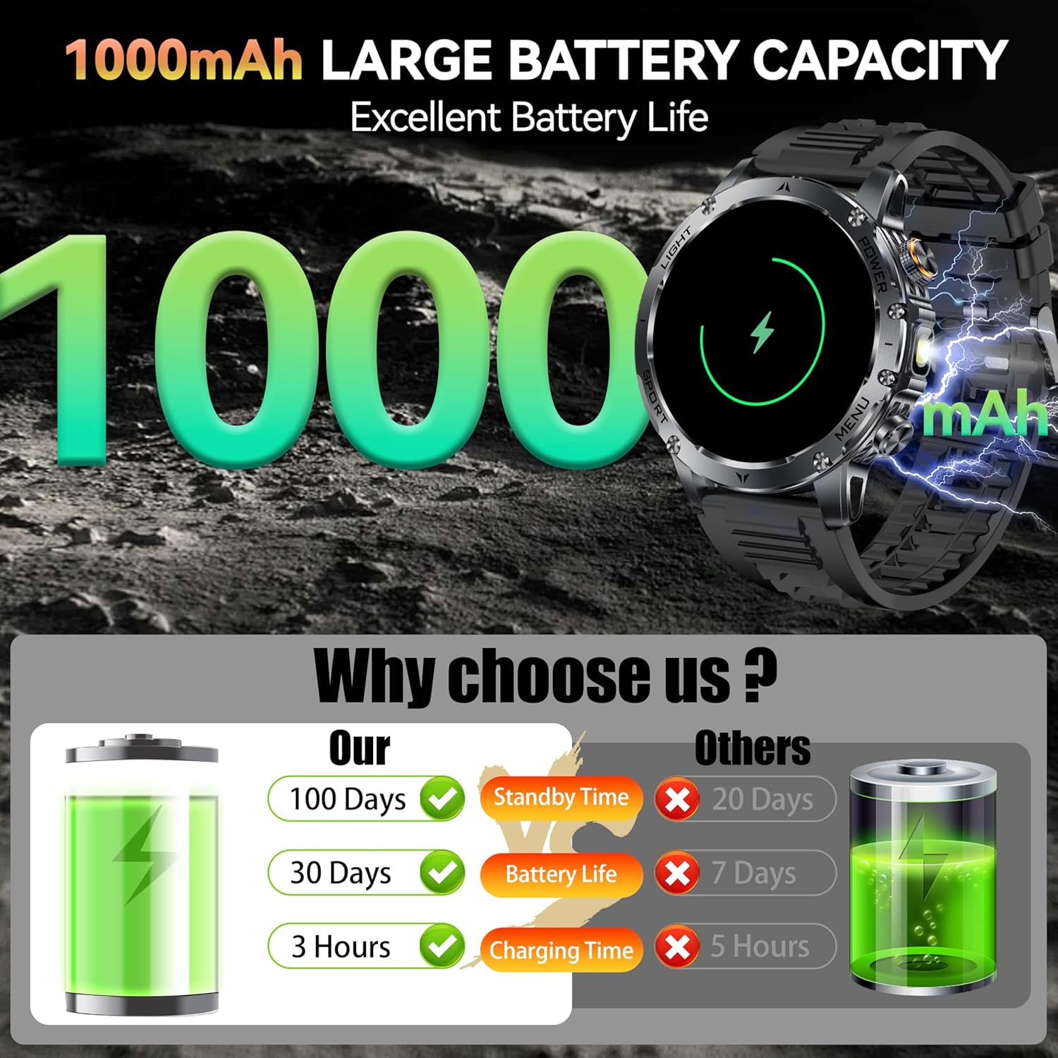 Nuevo AK87 1000mAh batería hom - Intervalometer Timer reseña y precio