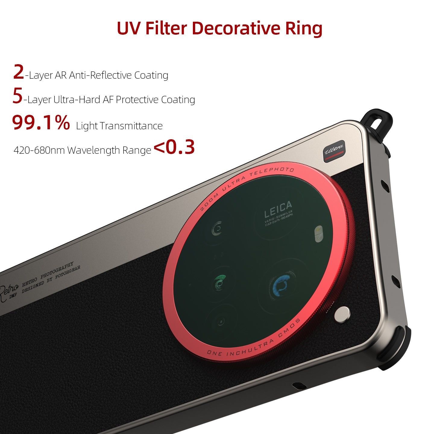 Funda de teléfono Fotorgear Re - Photography Xiaomi 15 Ultra reseña y precio