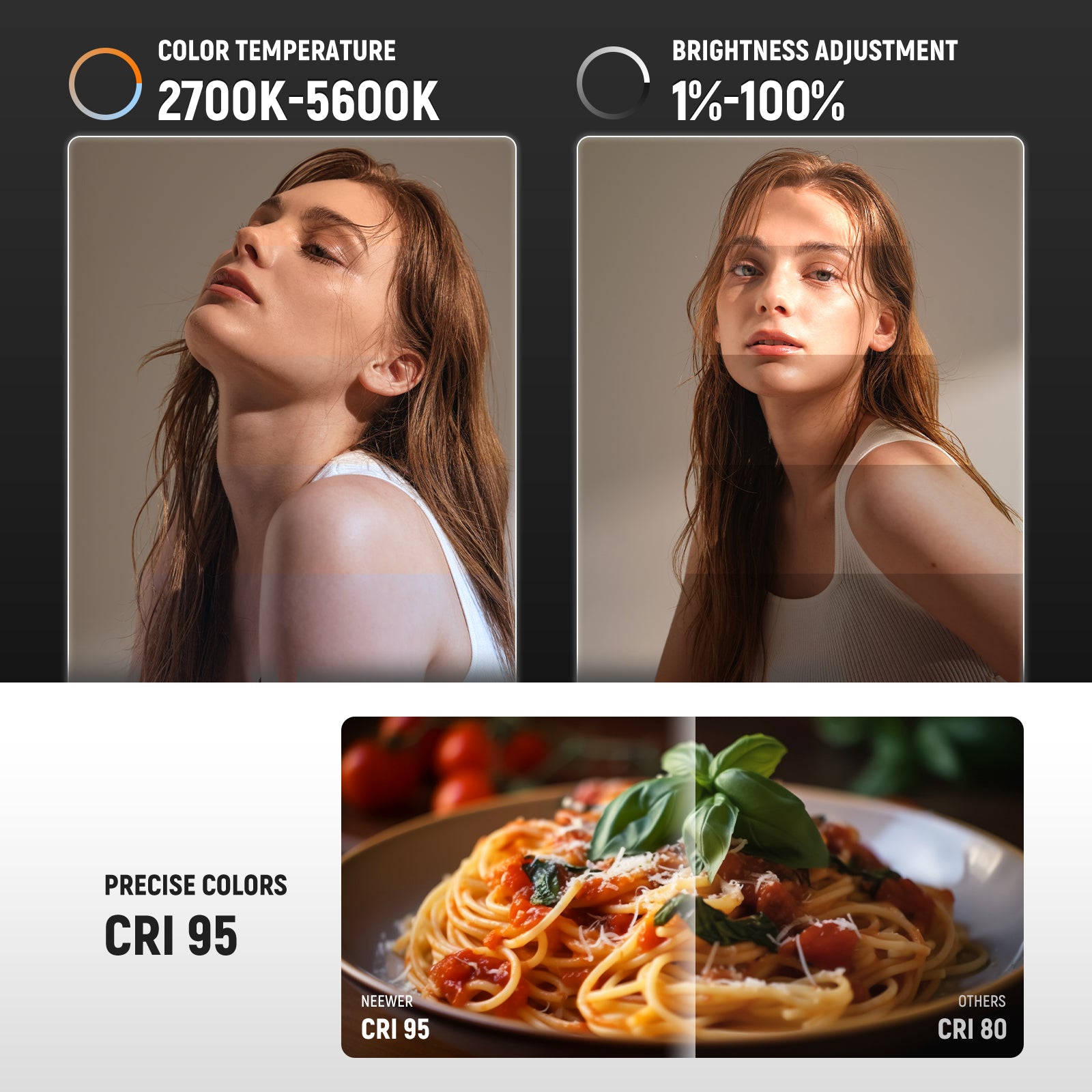 NEEWER BASICS 10W 21W Bi Color - Photography Basics reseña y precio